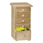 65092 The Renovators Supply Kitchen Spice Chest Unfinished Pine 096962399672 65092 The Renovators Supply Kitchen Spice Chest Unfinished Pine 096962399672