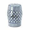 10017922 849179030674 Koehler Accent Plus Blue And White Ceramic Decorative 10017922 849179030674 Koehler Accent Plus Blue And White Ceramic Decorative