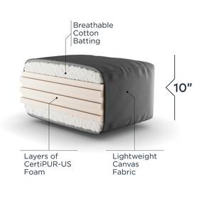 Loosh Home 842355027208 10 Inch Premium Foam Mattress. Mattress Only. Frame Not Loosh Home 842355027208 10 Inch Premium Foam Mattress. Mattress Only. Frame Not