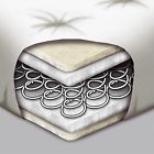 3174987 Platt Futon Leggett Id 8 Khaki . Ot Mattress Innerspring