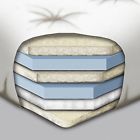 3174984 Standard Full Innerspring Type Futon Color Mattress Black Sized Id