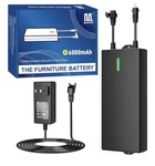 Universal Battery Pack For Reclining Furniture, Zbpower 6000MAH. Fixed Price $90.00.