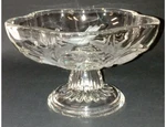 Vintage Crystal Pedestal Candy Trinket Bowl With Frosted Cherub Design 4"H. Fixed Price $15.52.