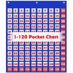 Hundreds Chart Kids Counting Learning 0120 Cards Pockets. Fixed Price $30.67.