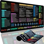 Excel Cheat Sheet Desk Pad Mat (11.8X31.5IN) - Xl Formulas Shotcuts Mouse. Fixed Price $8.61.
