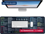 Large Xl Excel Cheat Sheet Desk Pad And Mat (31.5" 11.8"), Non-slip Stitched. Fixed Price $7.99.