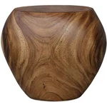 Uttermost 50172 Lomas 18 Inch Natural Suar Wood Accent Stool. Fixed Price $602.40.