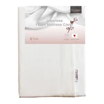 Zippered Cover For Japanese Futon Floor Mattress, 100% Cotton, Made In Japan,.... Fixed Price $83.68.